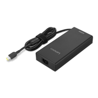 Adaptop Lenovo Legion 400W; GX21T68202