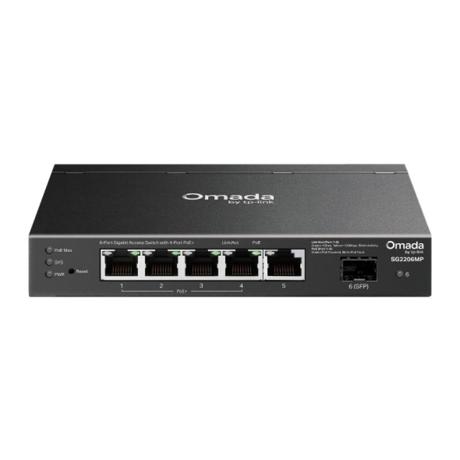 Switch Omada Access 6-Port Gigabit, 5× Gigabit RJ45 ports (4× PoE+) and 1× Gigabit SFP slot, 63W total PoE budget pana la 30W pentru fiecare port* PoE+, putere maxima 53.5 VDC / 1.31 A, capacitate switch 12 Gbps